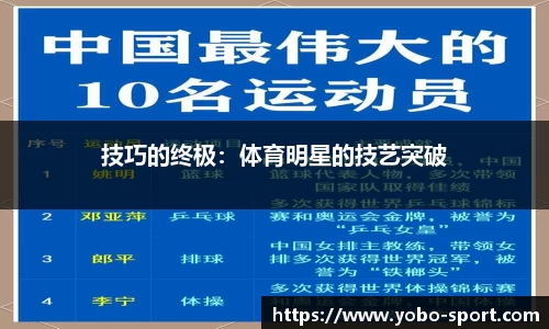 技巧的终极：体育明星的技艺突破